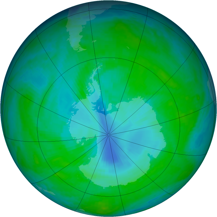 Antarctic ozone map for 21 December 1997